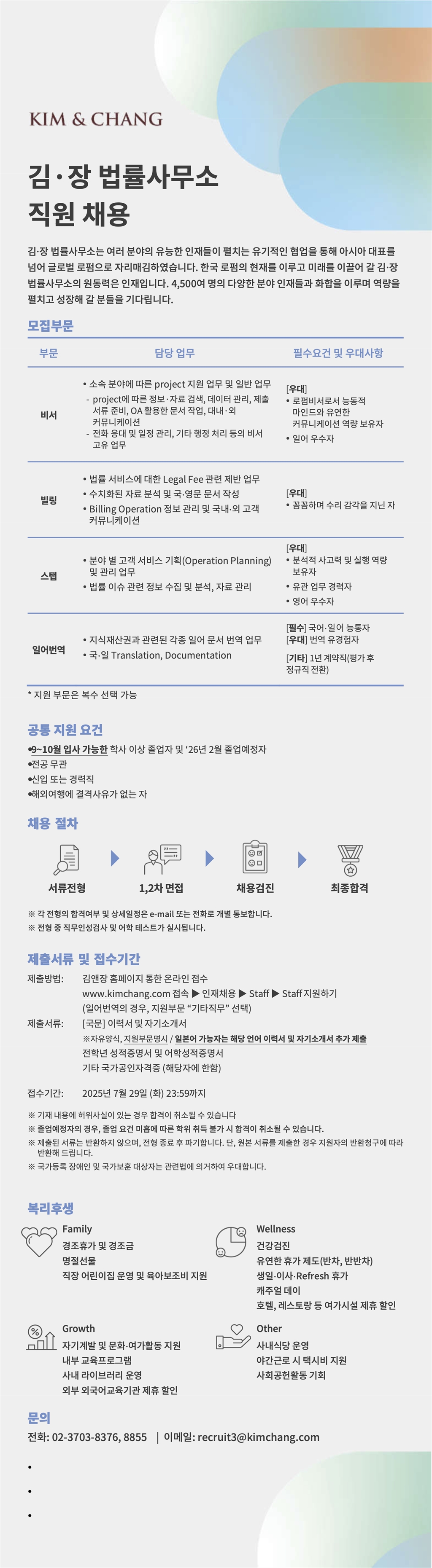 Contents image